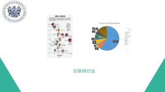國際旅游飯店管理研究會 推動酒店管理專業(yè)發(fā)展的全球平臺