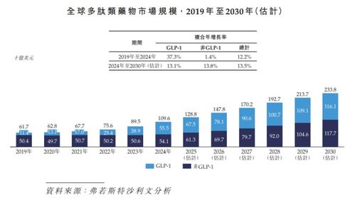 麥科奧特IPO 18年研發長跑未止步，全球首創技術商業化之路何時啟航？