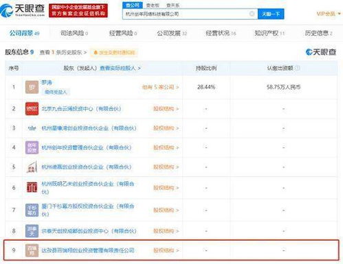 關(guān)聯(lián)公司入股網(wǎng)紅電商服務(wù)商卡美啦，加碼計算機軟硬件技術(shù)開發(fā)