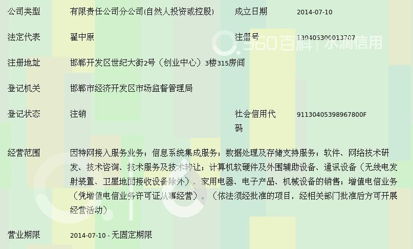 河北長寬網(wǎng)絡(luò)服務(wù)邯鄲分公司 以技術(shù)開發(fā)為核心，驅(qū)動計(jì)算機(jī)軟硬件創(chuàng)新